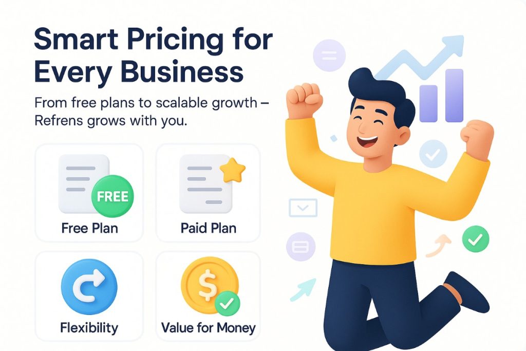 Refrens infographic showing pricing plans, free and paid tiers, flexible growth options, and value for money