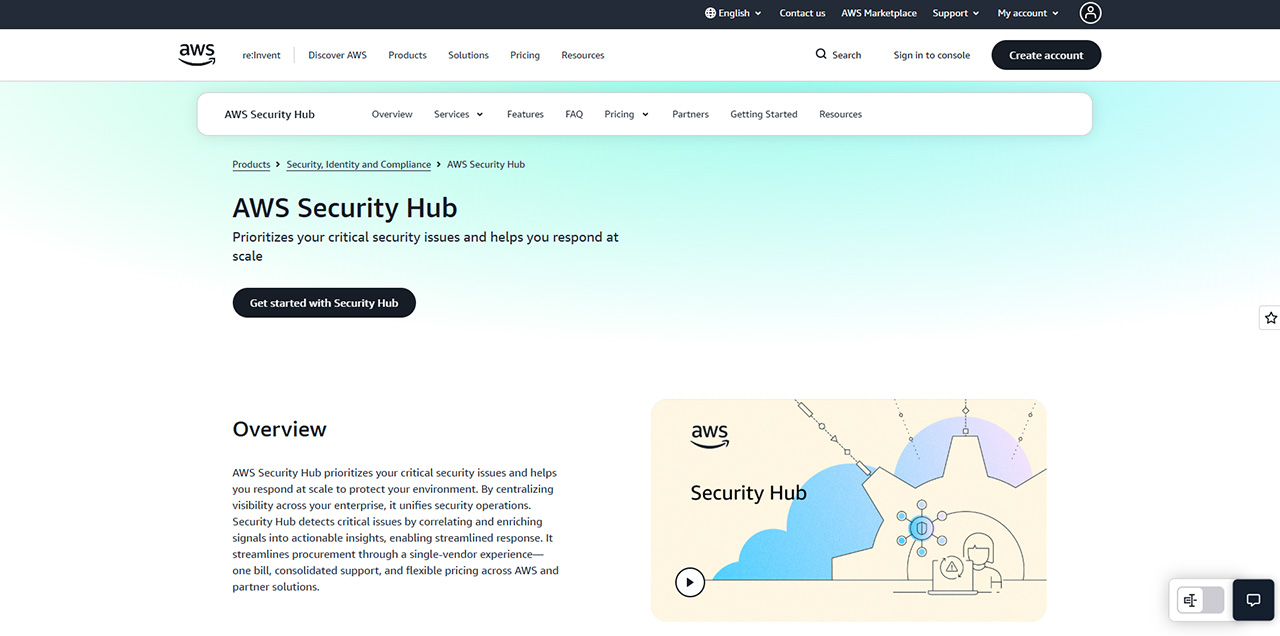 AWS Security Hub