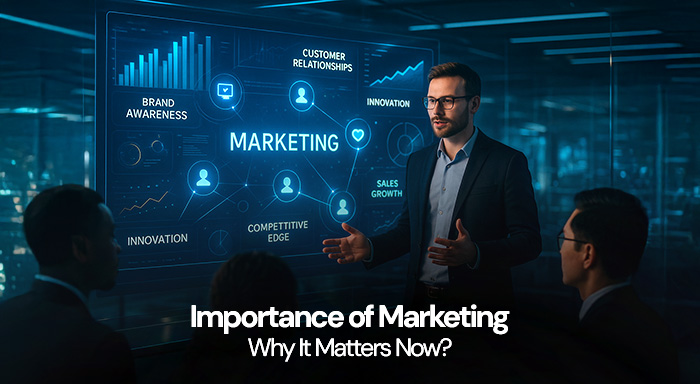 Importance of Marketing