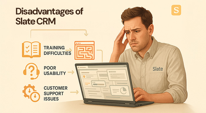 Disadvantages of Slate CRM