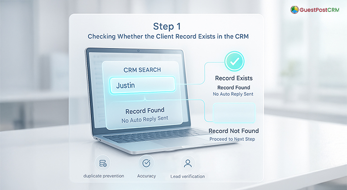 Checks Whether the Client Record Exists in the CRM
