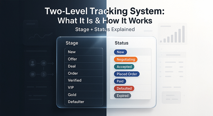 Two-Level Tracking System in a Nutshell: What It Is and How It Works