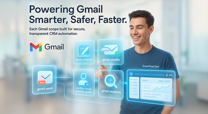 What are Gmail scopes