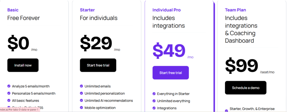 Lavendar Pricing Plan: