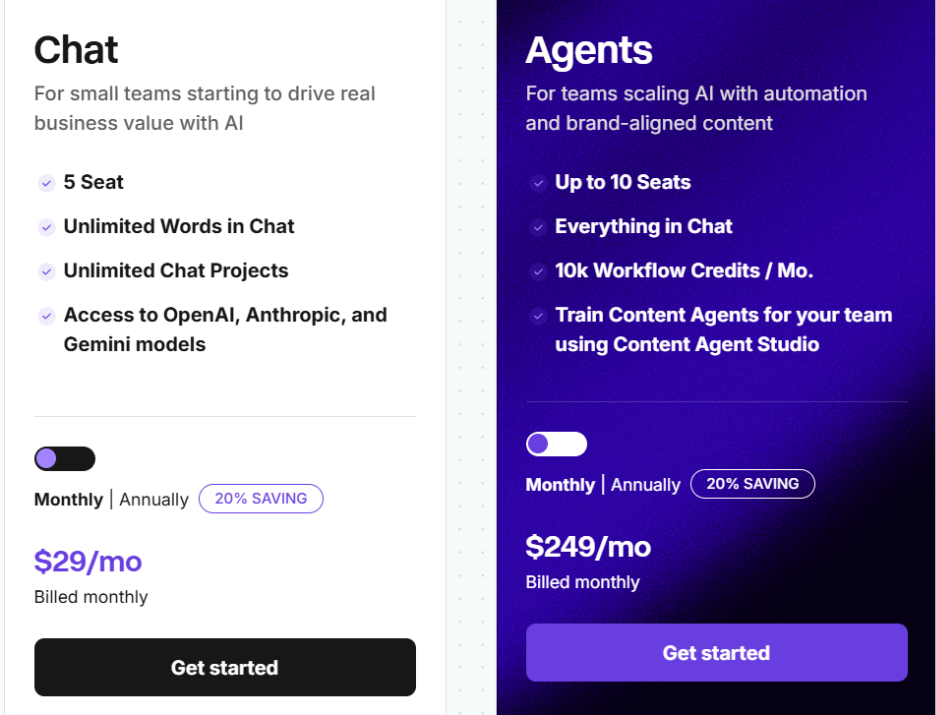 Copy.ai Pricing Plan: