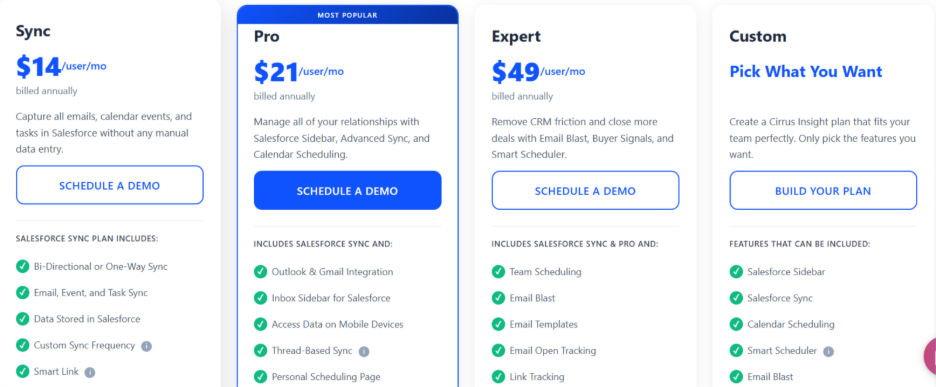 Cirrus Insight Pricing: