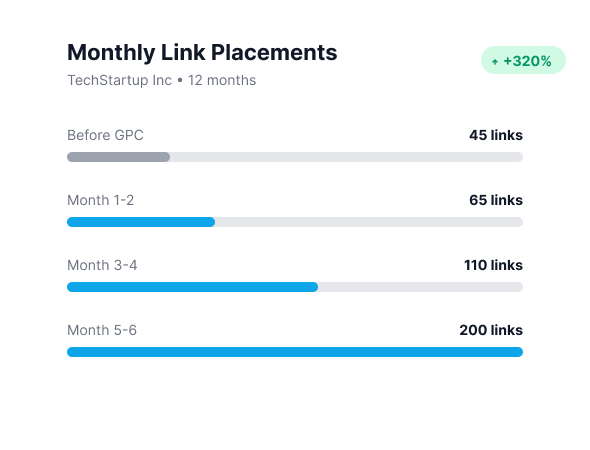 Numbers Chart Image 1