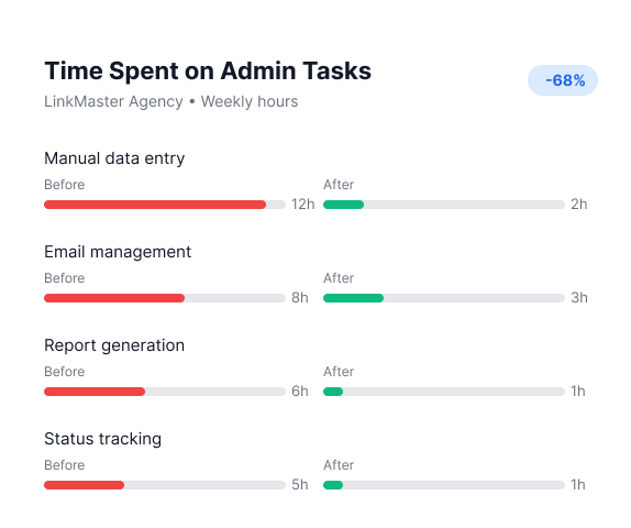 Numbers Chart Image 2