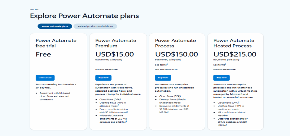 Microsoft Power Automate Price