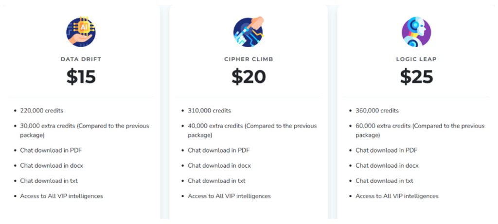 Redeepseek Com Pricing