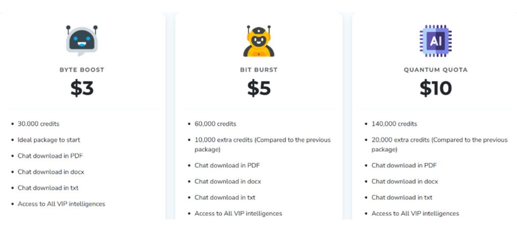 Redeepseek Com Pricing