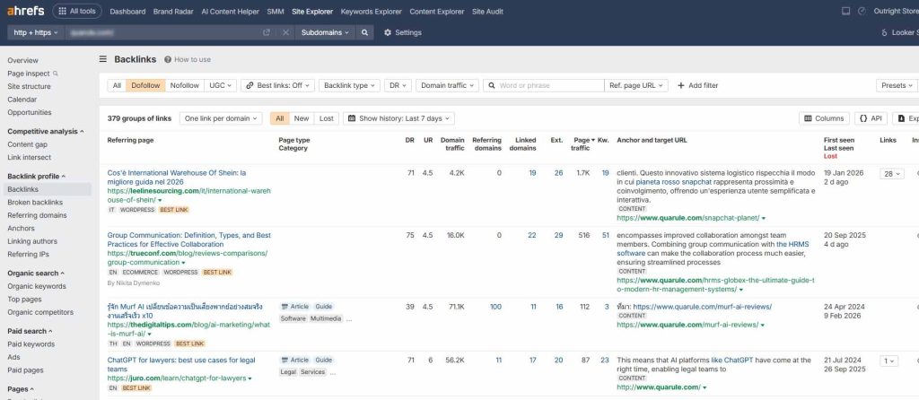 Ahrefs Free Backlink Checker vs Paid Version