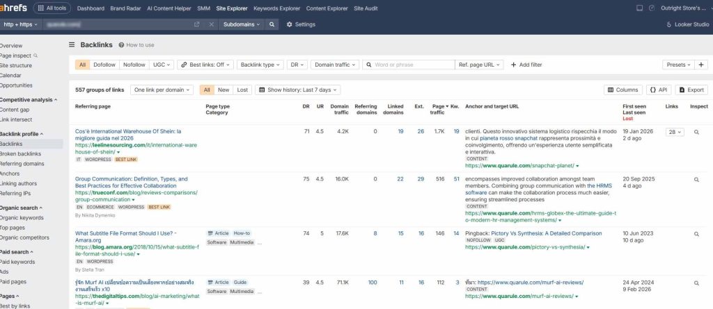 Backlink Analysis Matters