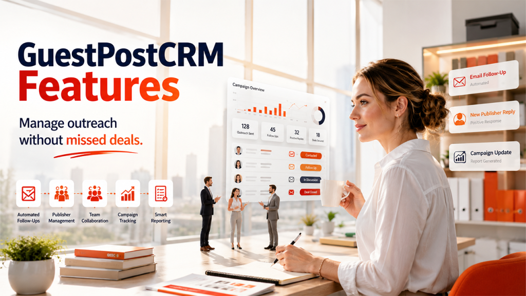 Key features of GuestPostCRM including outreach automation, publisher management, reporting, and workflow tracking