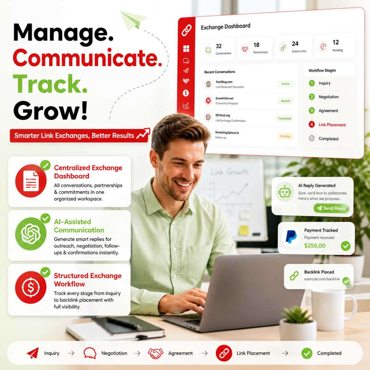 Workflow Image