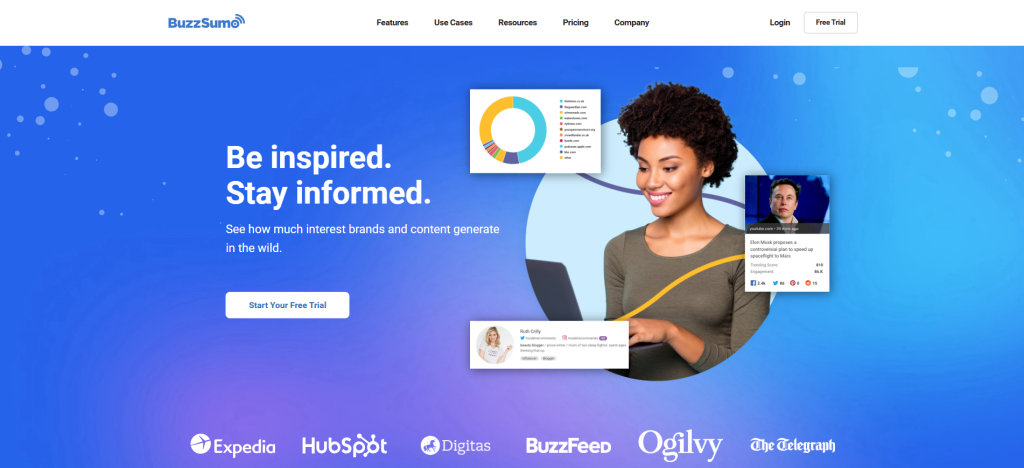 BuzzSumo