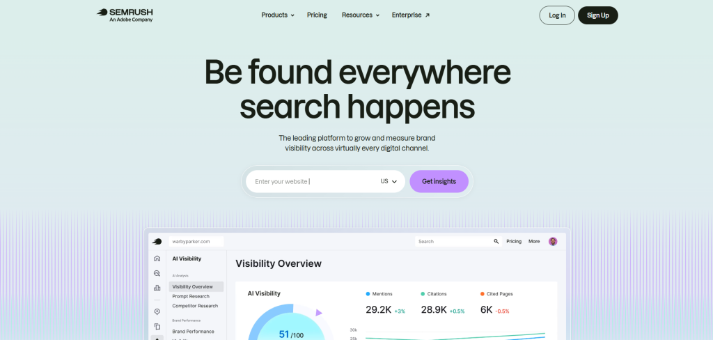 SEMrush