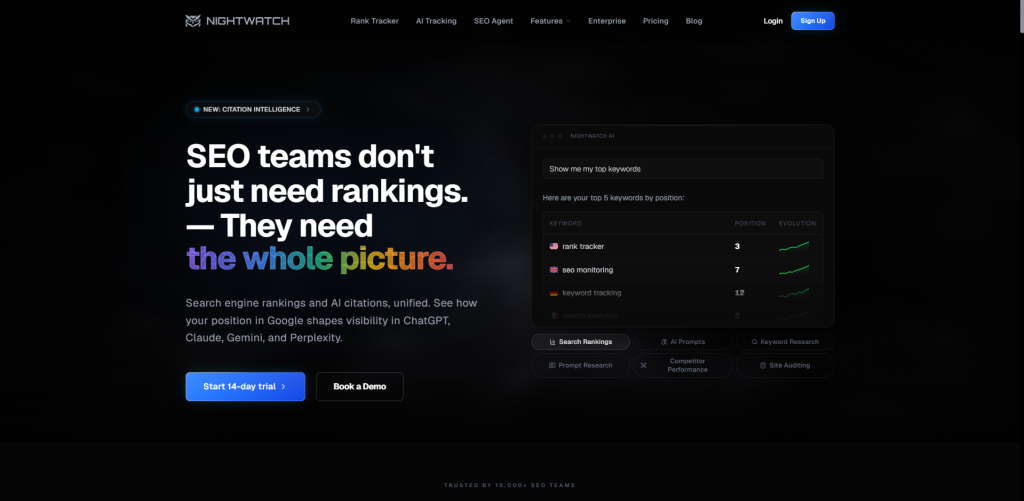 Nightwatch rank tracking tool as a Similarweb competitor for accurate local SEO and competitor analysis.