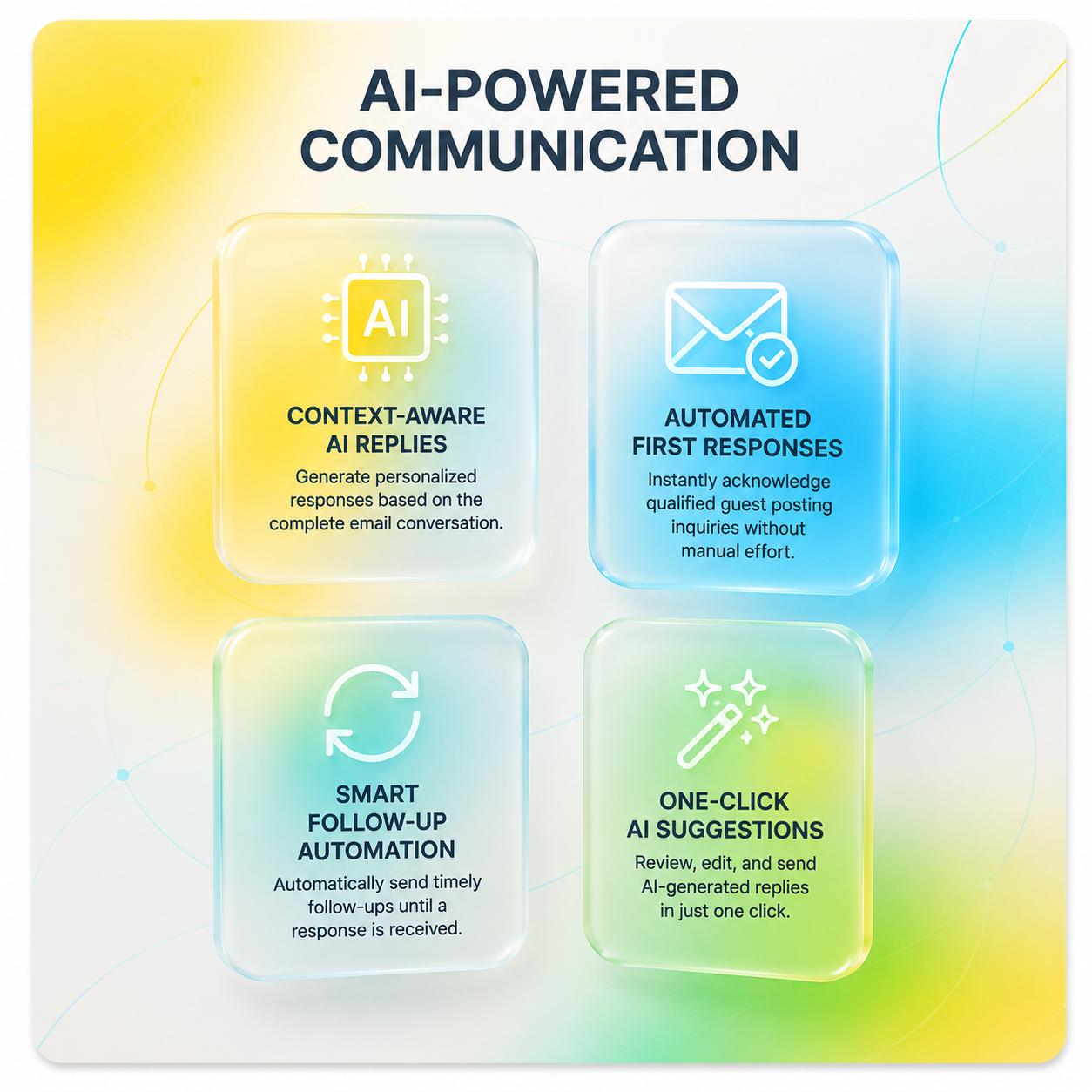 AI-powered communication workflow