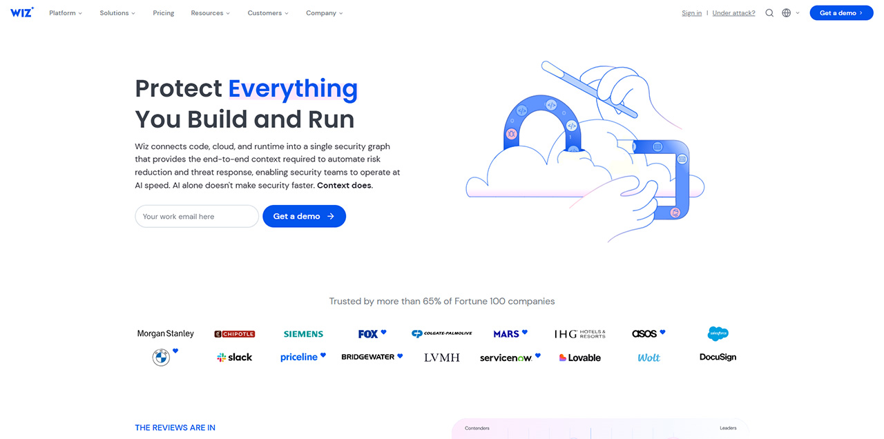 Wiz — Complex cloud estates